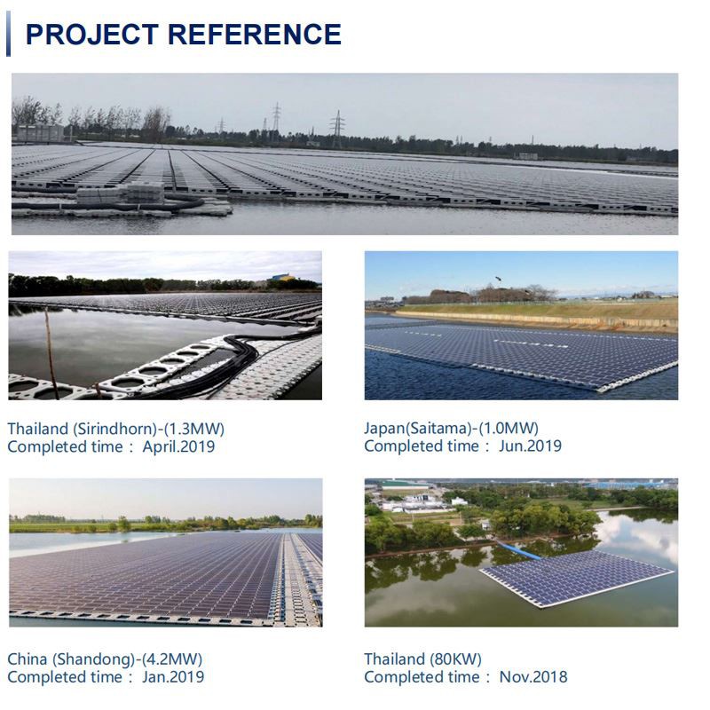 Project Reference