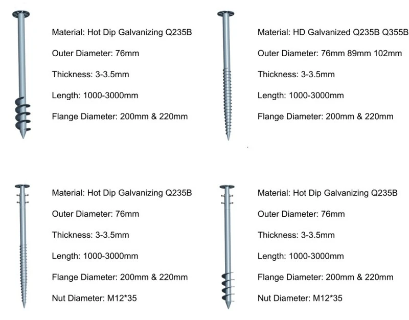 Ground Screw Post Details Ground Screw Post Details