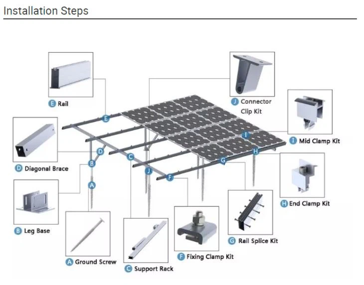C-steel Solar Mounting Ground Bracket