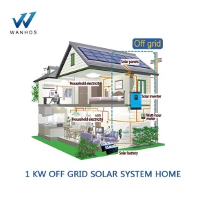 System Pŵer Solar 1kw Home Electric Off Grid