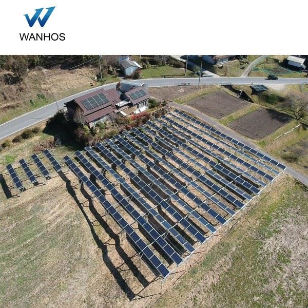 System Fferm paneli solar