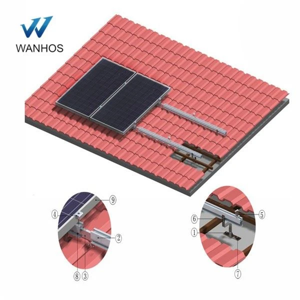 pv-panel-mounting-systems46182531665_副本
